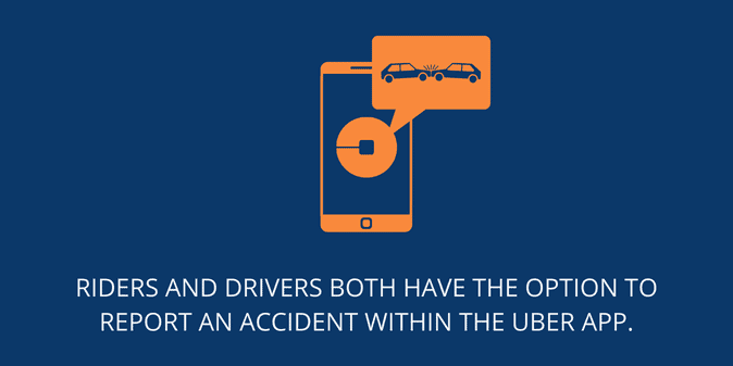 Riders and drivers both have the option to report an accident within the Uber app