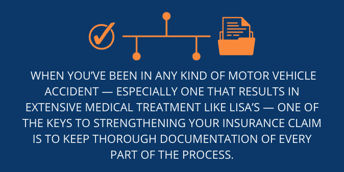 keep thorough documentation of every part of the process