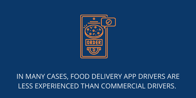 food delivery app drivers are less experienced than commercial drivers.