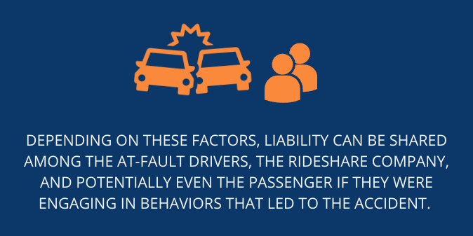 Liability can be shared in a ridesharing accident