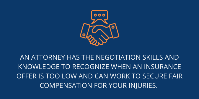 An attorney has the negotiation skills and knowledge to recognize when an insurance offer is too low and can work to secure fair compensation for your injuries.