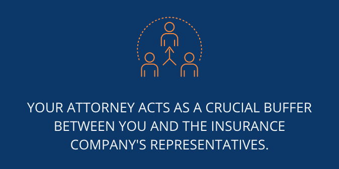 • Your attorney acts as a crucial buffer between you and the insurance company's representatives.